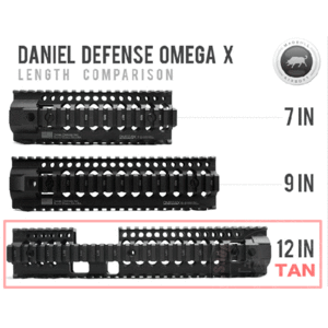 MADBULL Daniel Defense Licensed OmegaX rail 12&quot;-Black